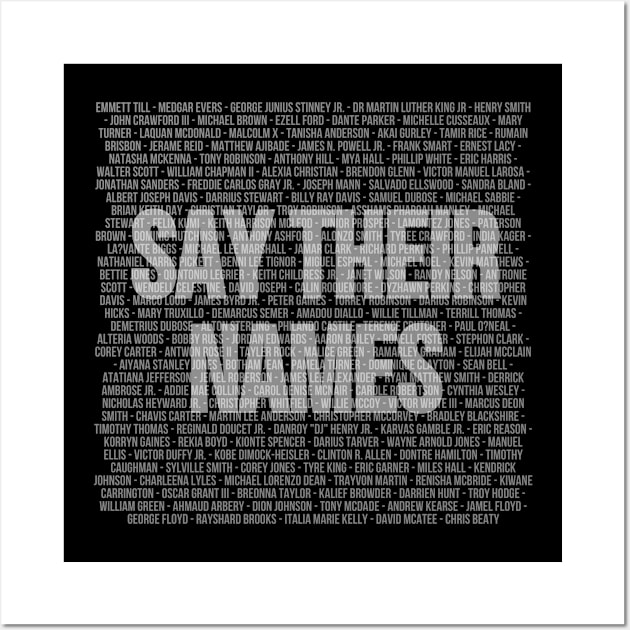 Say Their Names - Black Lives Matter Wall Art by FLARE US